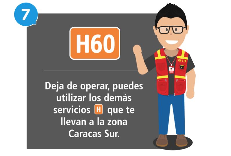 H60 deja de operar, puede utilizar los  demás servicios H que te llevan a la zona Caracas Sur