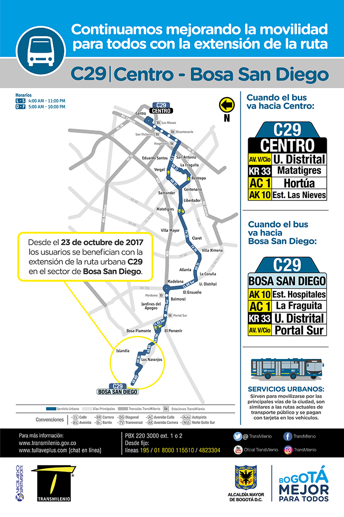 Mapa  de la ruta urbana C29 indicando  en su recorrido la extensión 