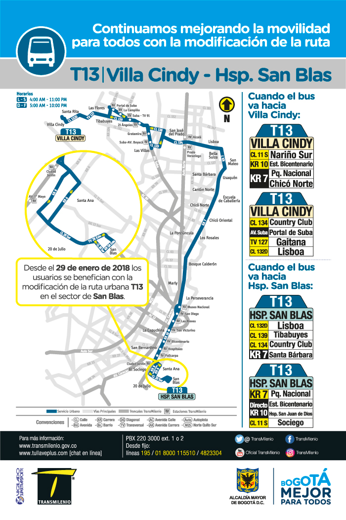 Mapa de la ruta urbana T13 Villa Cindy Hospital San Blas