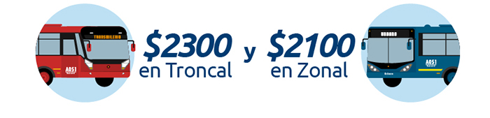 bus de TransMilenio y  servicio urbano ilustrado con el precio de la tarifa del 2018