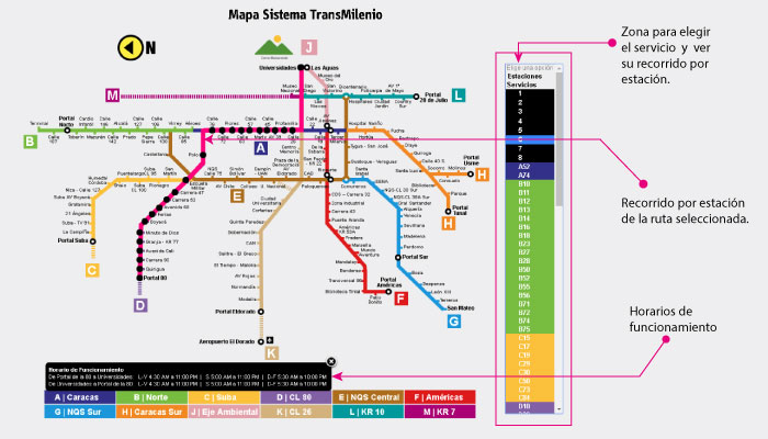 Zonas del mapa interactivo de TransMilenio