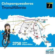 Cicloparqueaderos de TransMilenio