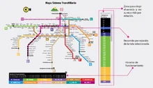 Mapa  deTransMilenio funciones