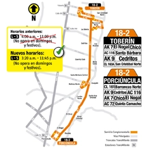 Mapa de la ruta 18-2 Horarios