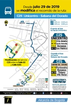 Mapa de la ruta C25 con novedades