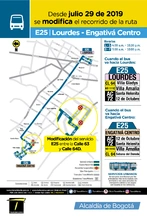 Mapa de la ruta E25  con novedades