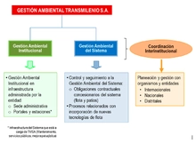 gestión-ambiental-TransMilenio