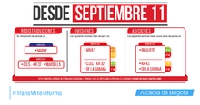 Reorgarnización de  paradas de algunos servicios de TransMilenio para el 11 septiembre