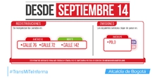 Cambios generales  en TransMilenio para el 14 de septiembre de 2019