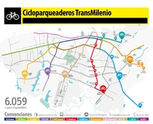 Cicloparqueaderos en TransMilenio