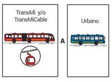Transbordo TransMilenio a Urbano