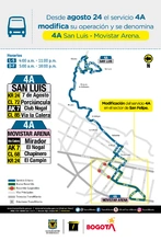  Mapa del servicio zonal A4 San Luis – Movistar Arena