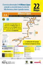 3-4 Alfonso López