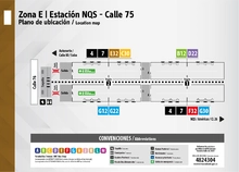 Estación NQS - Calle 75