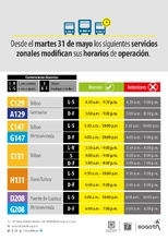 Ajuste de horarios de servicios zonales_UF10 - Mayo 2022-01