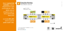 Plano de estación de Hortúa