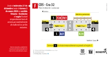 Estación CDS - Cra 32 presenta novedad  en el vagón 1