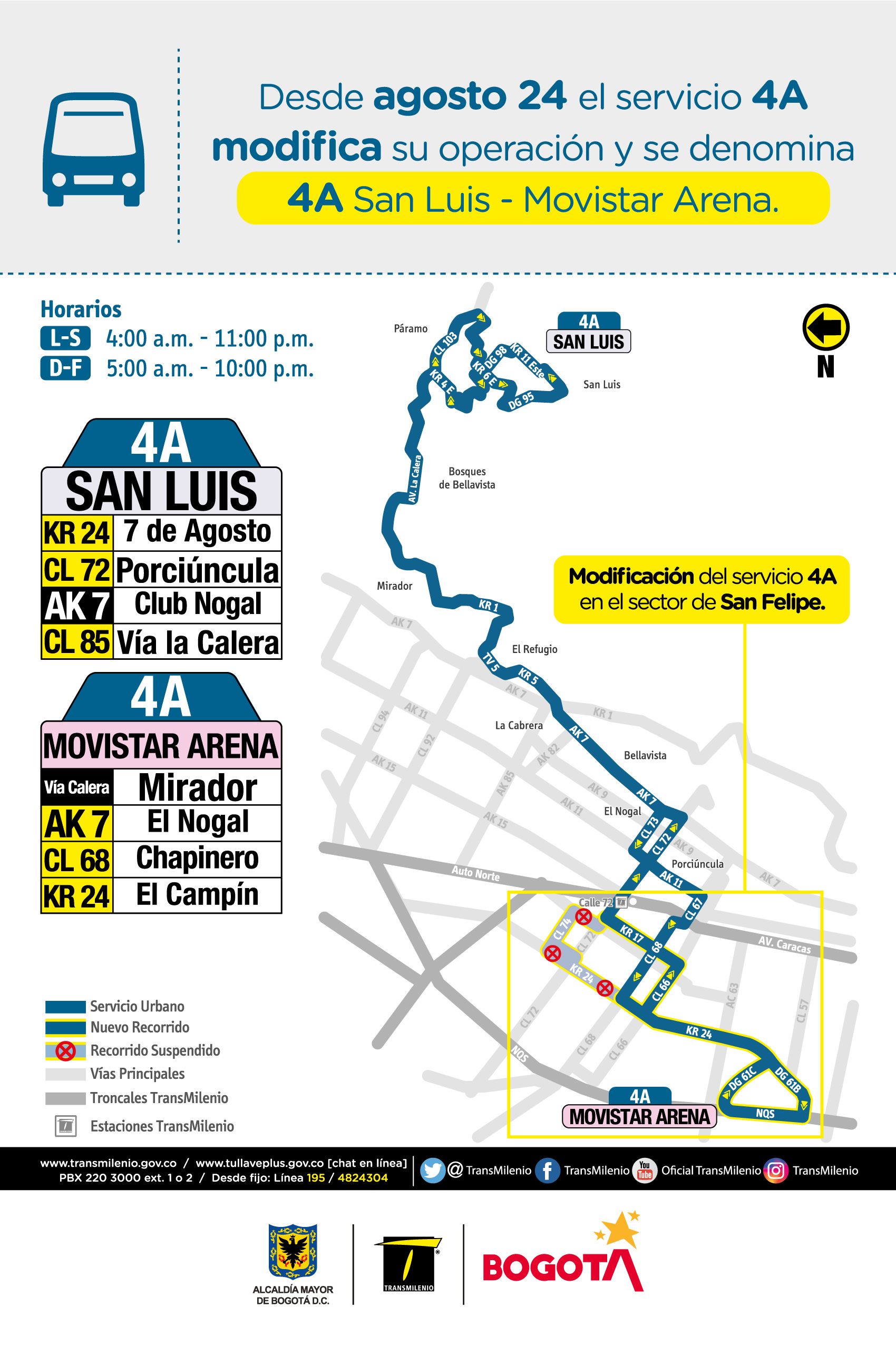 Mapa de la ruta zonal A4 San Luis – Movistar Arena 