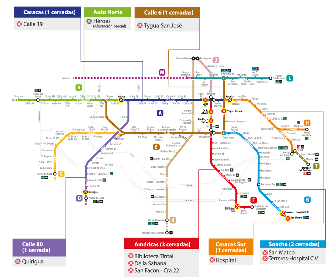 Mapa de estaciones de TransMilenio habilitadas