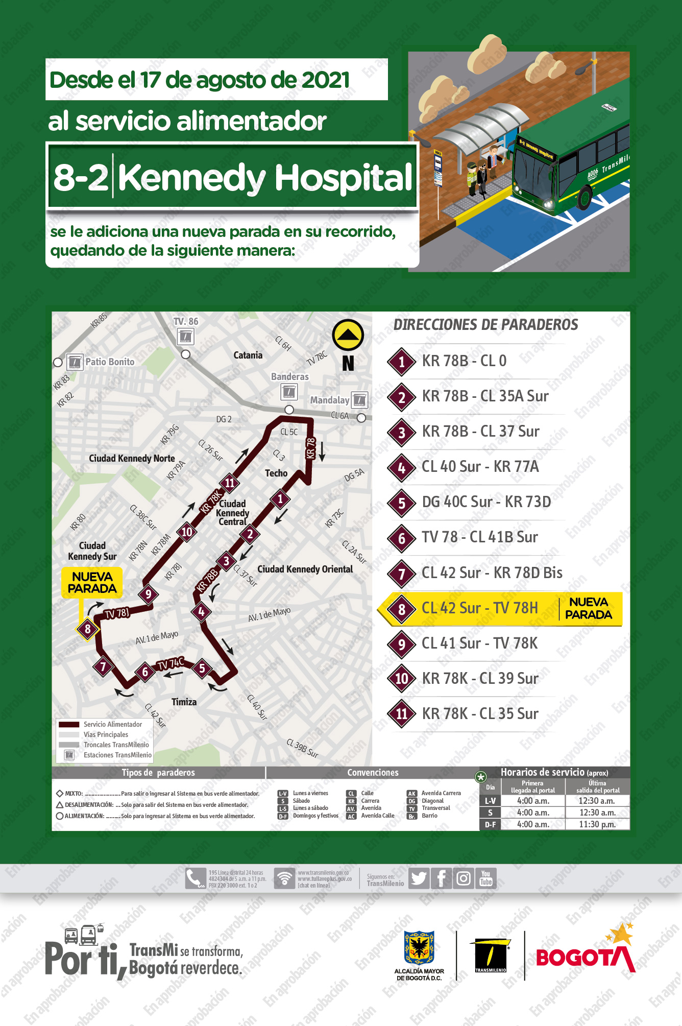 8-2 Hospital de Kennedy