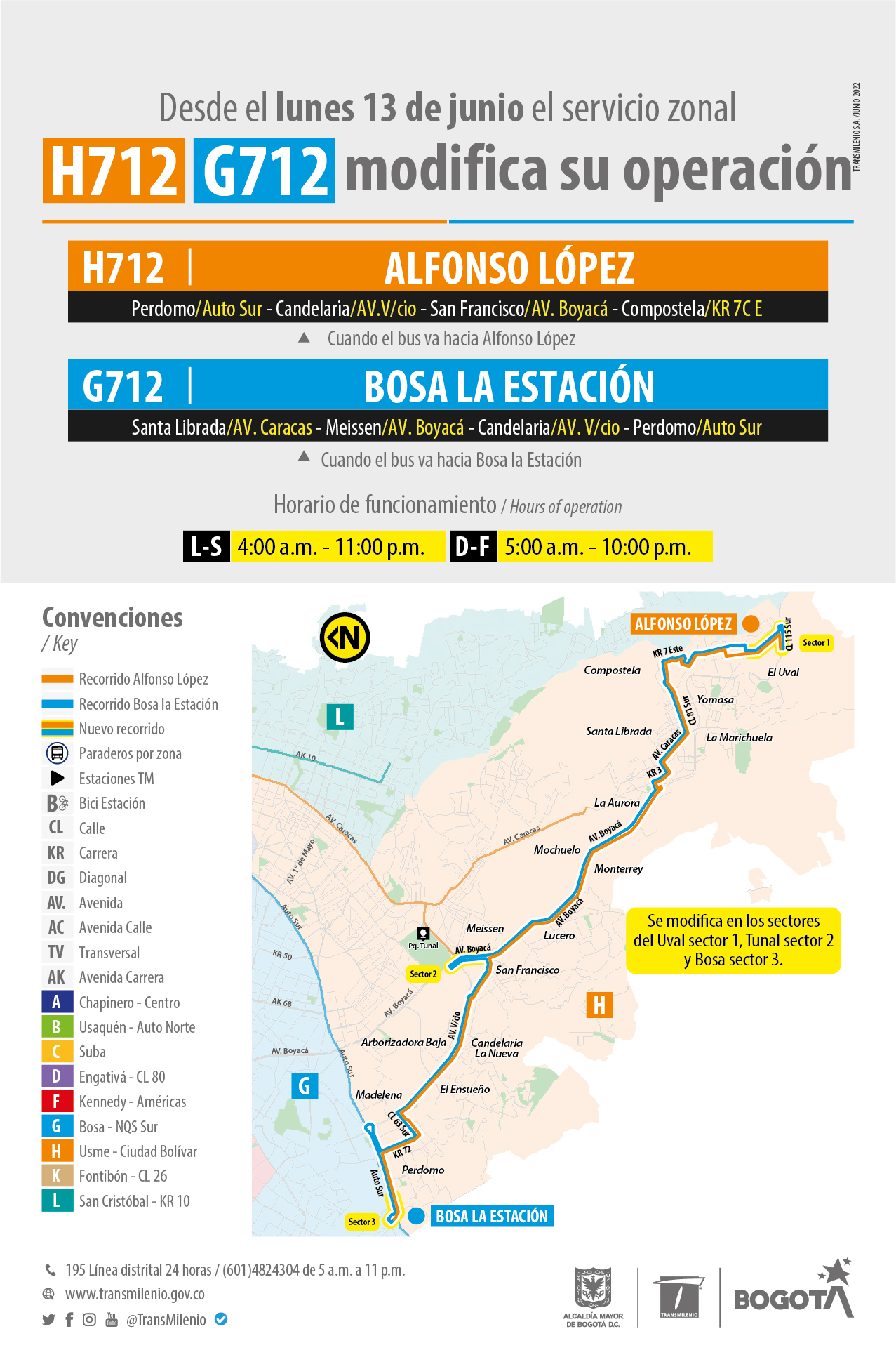 Recorrido de la ruta H712-G712