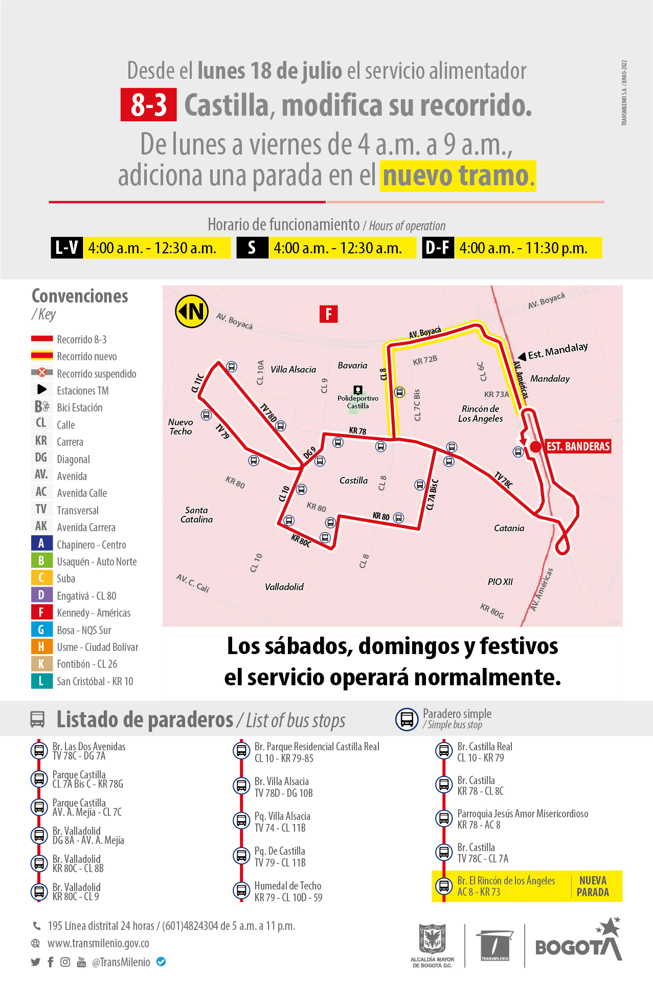 Nuevo recorrido de la ruta 8-3 Castilla