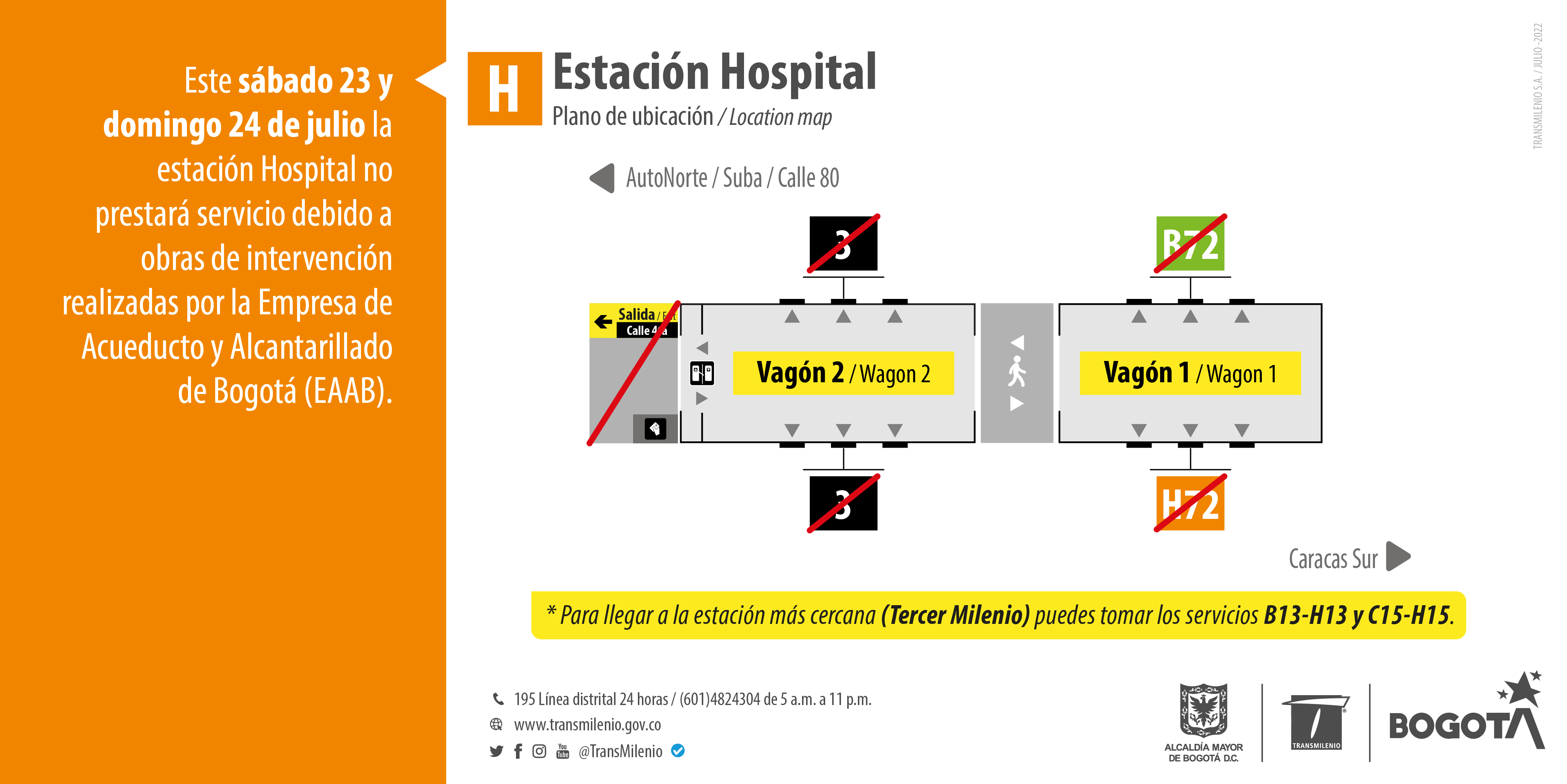 Plano de estación Hospital con novedades operacionales