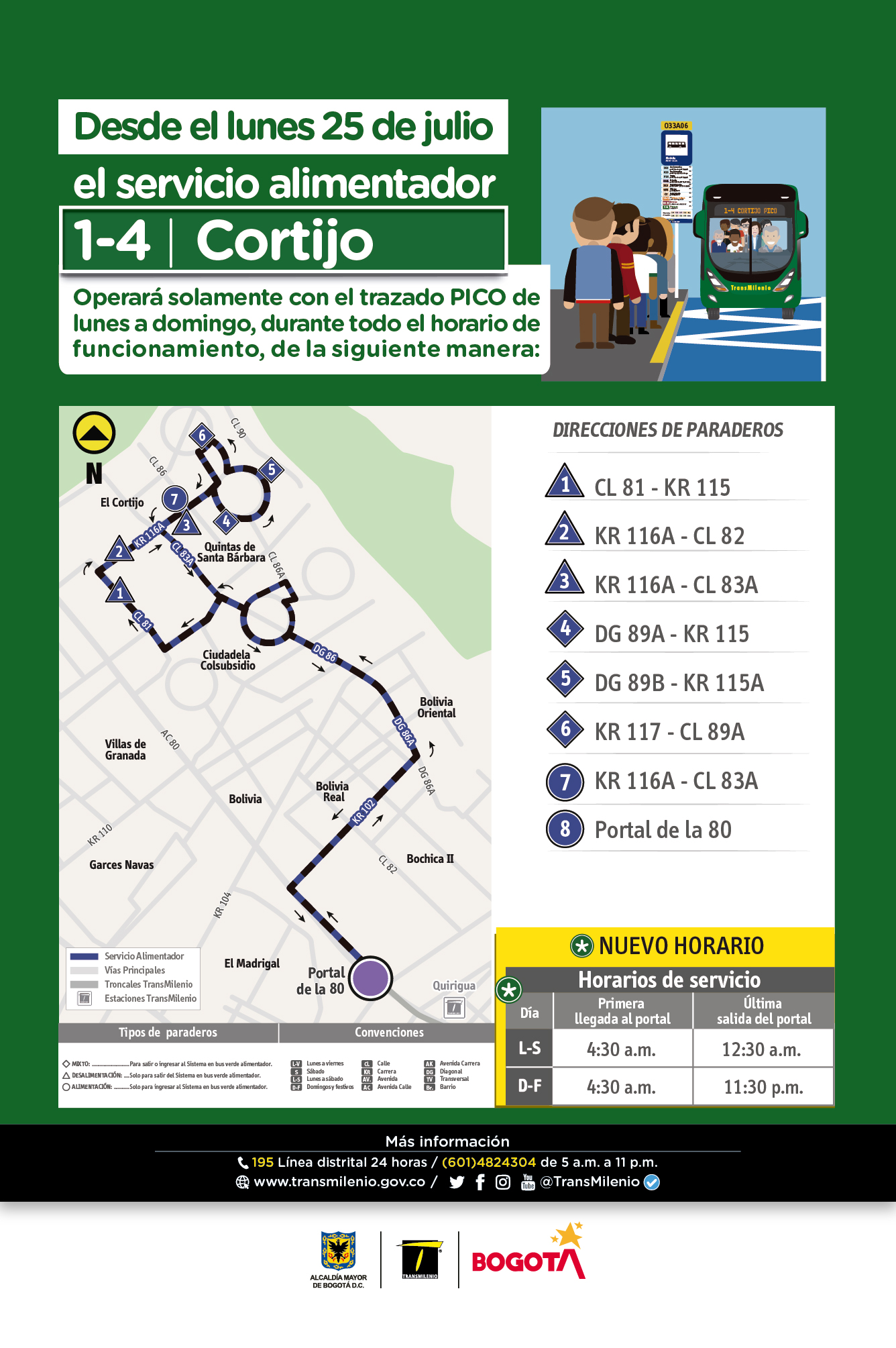 Nuevo horario de la ruta 1-4 Cortijo