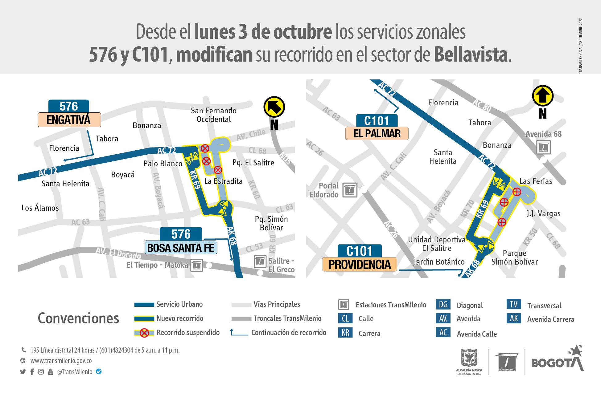Novedad en el recorrido de la rutas 576-C101 en el sector de Bellavista