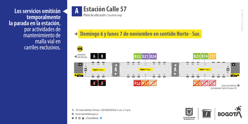 Estación Calle 57 ajustes operacionales 6-7 noviembre