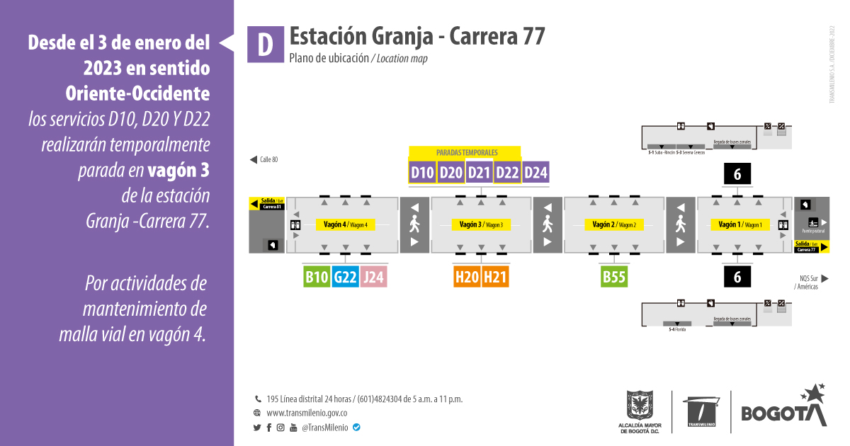 Ajuste temporal de paradas en la estación Granja - Carrera 77