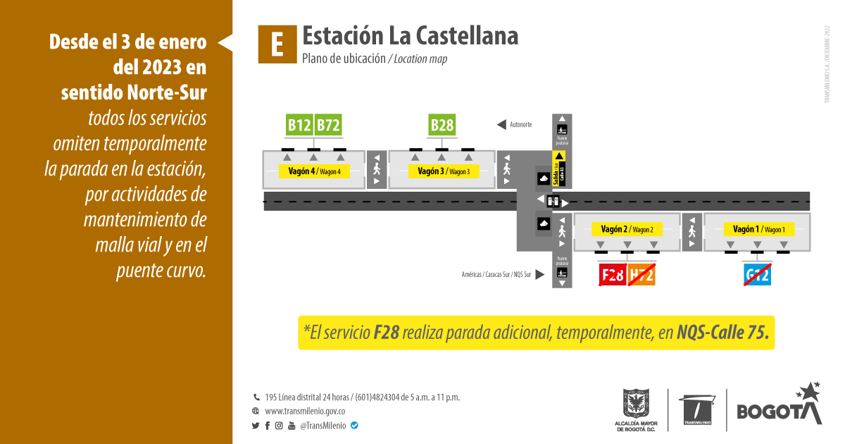 Estación La Castellana de la troncal NQS, tendrá cierre temporal de los vagones 1 y 2 en sentido norte sur