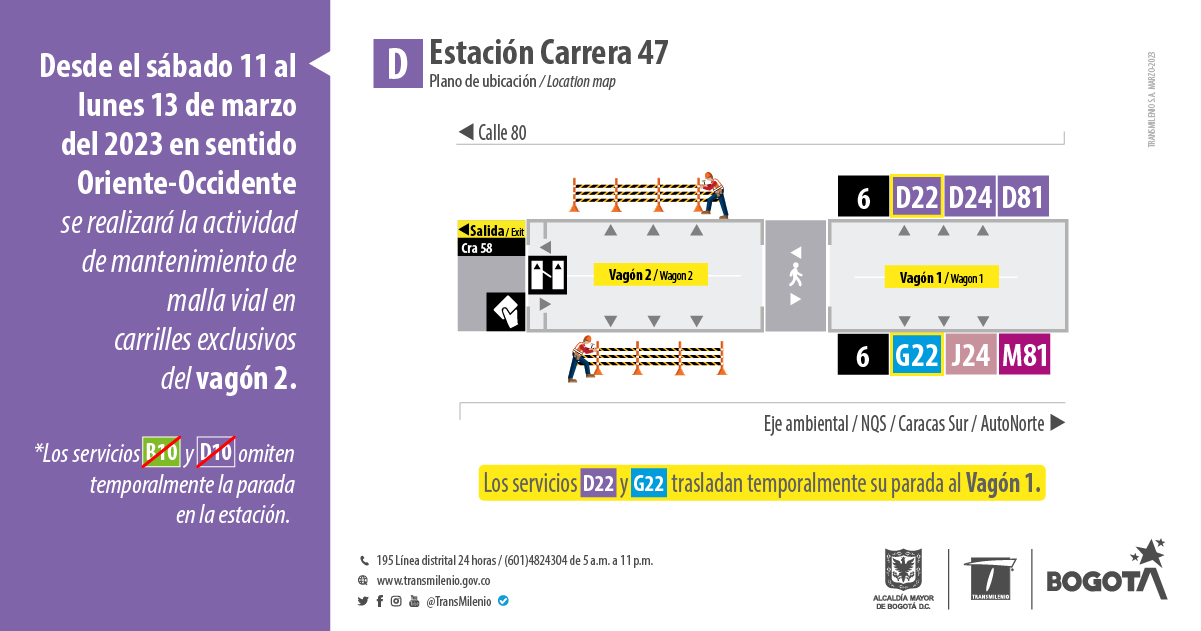 Estación Carrera 47 cerrará temporalmente el vagón 1