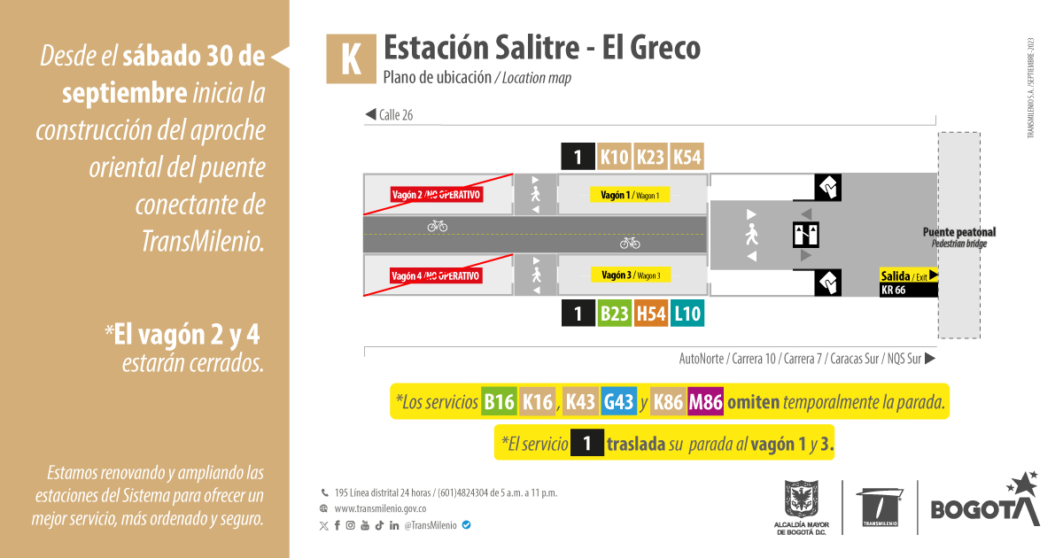 Vagones 2 y 4 de la estacón Salitre - El Greco cerraran temporalmente