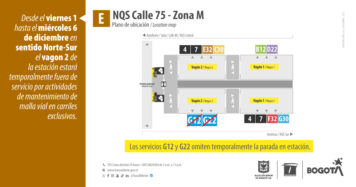 Vagón de la estación NQS Calle 75 - Zona M modifica su operación