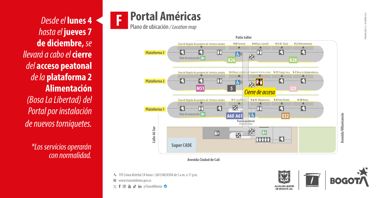 Cierre de acceso peatonal en el Portal Américas del 4 al 7 de diciembre