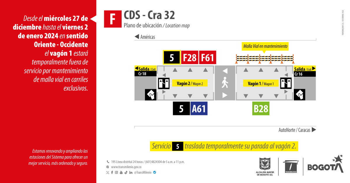  Plano de Estación CDS - Cra 32  novedad en el vagón 1 - servicio fácil 5 tentativamente para en el vagón 2