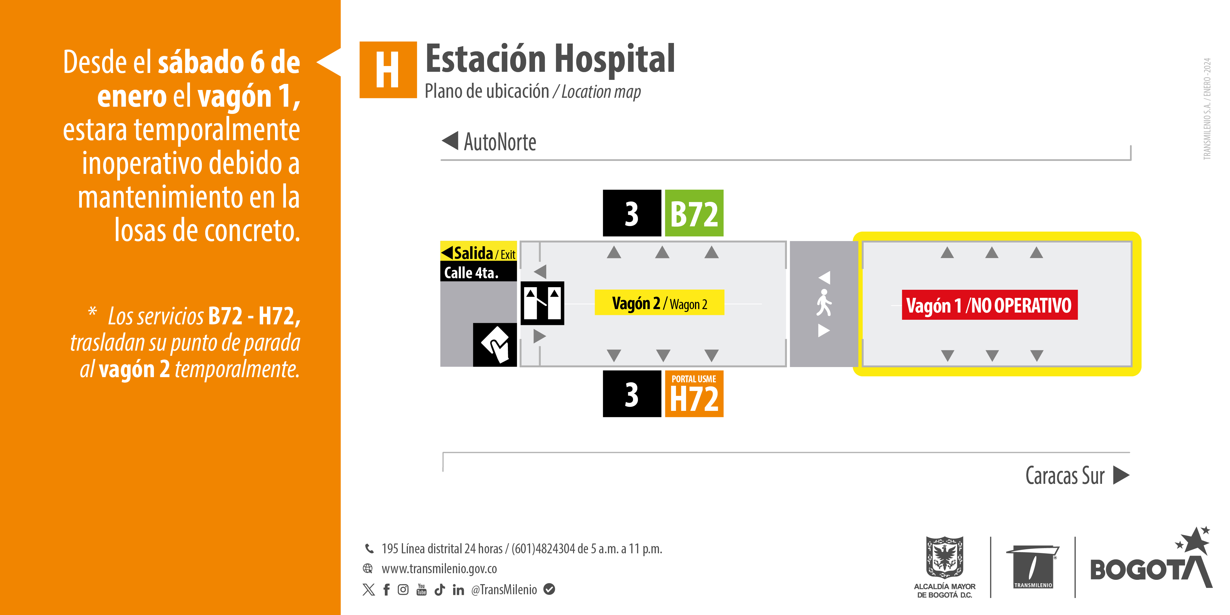 Estación Hospital tendrá cierre en uno de sus vagones