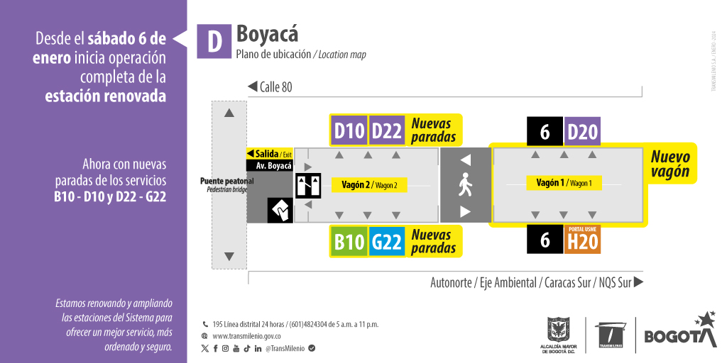 Plano de estación de la Boyacá 