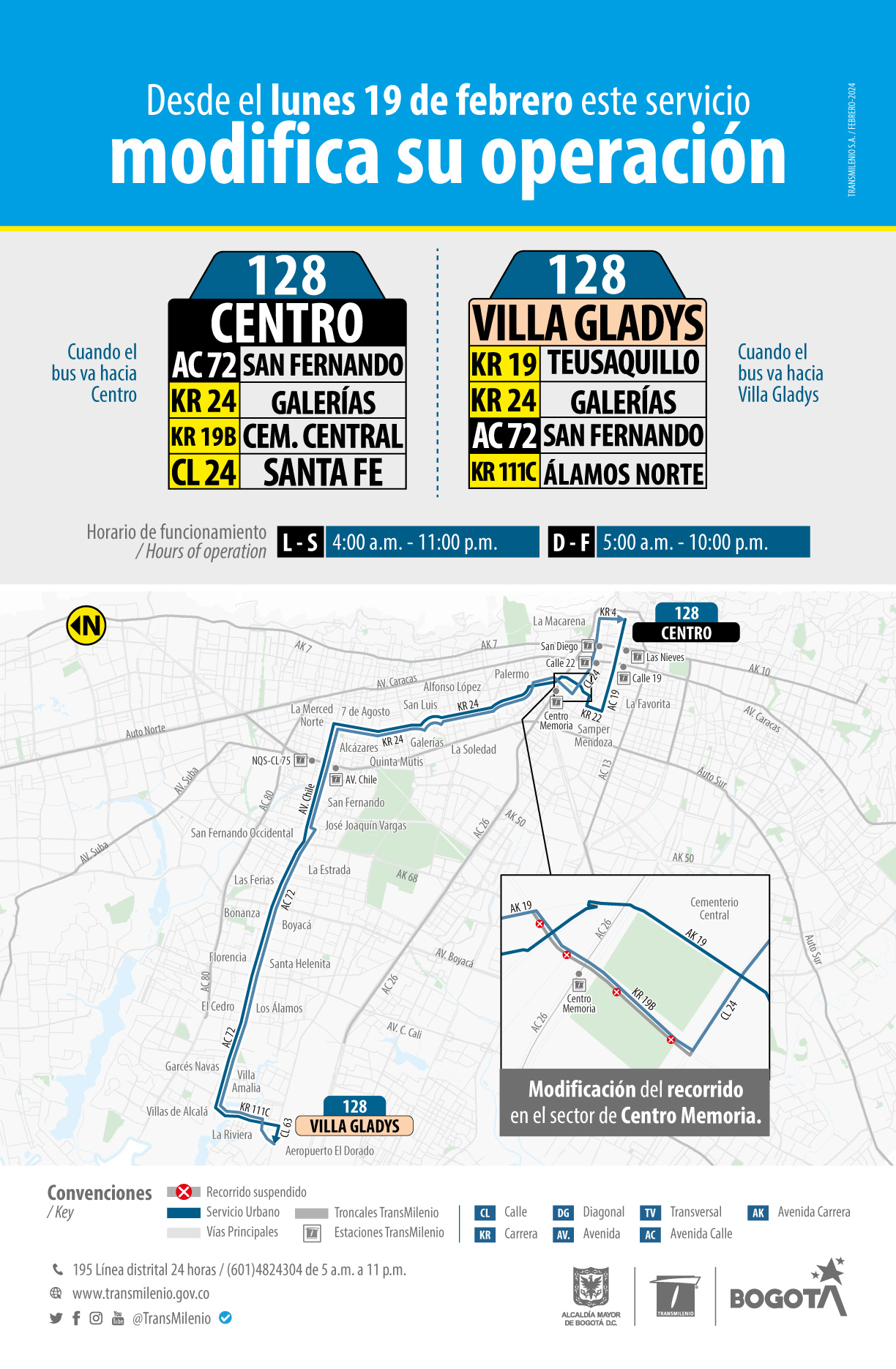Servicio zonal 128 Centro - Villa Gladys cambia su recorrido