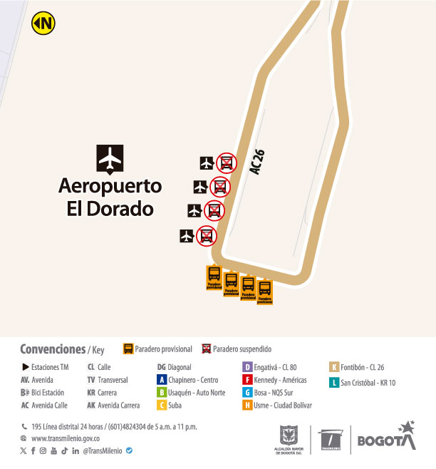 Mapa de la reubicación de paraderos del Aeropuerto