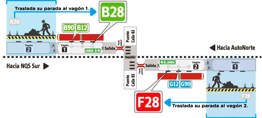 Plano de la Estación La Castellana, mostrando el cierre de los vagones 1 y 2