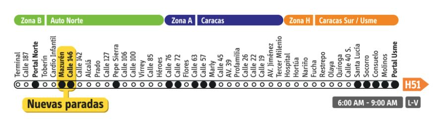 Nuevas paradas en Mazurén y Calle146 para el servicio Troncal H51