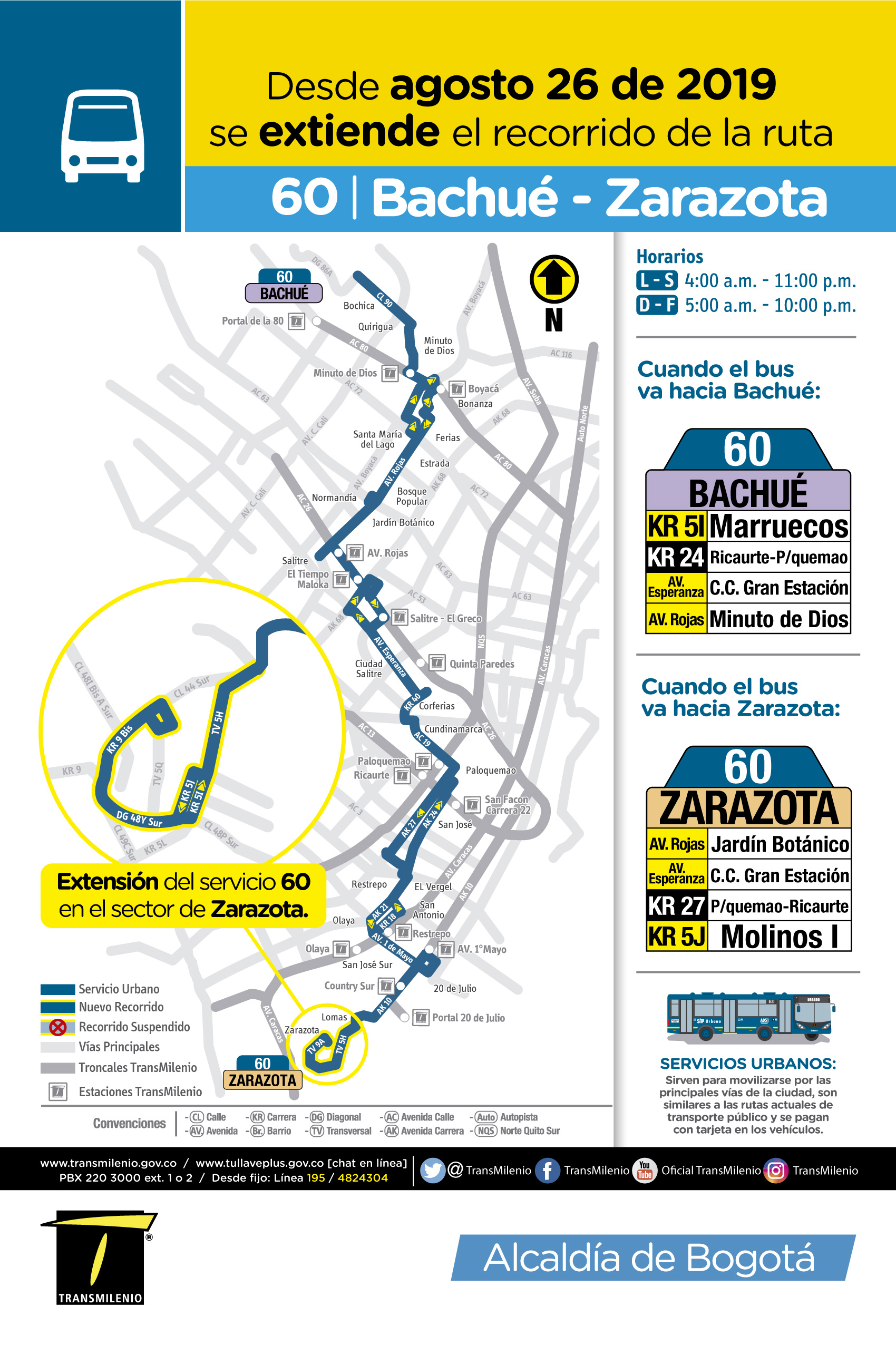 Mapa de la ruta 60 Bachué Zarazota