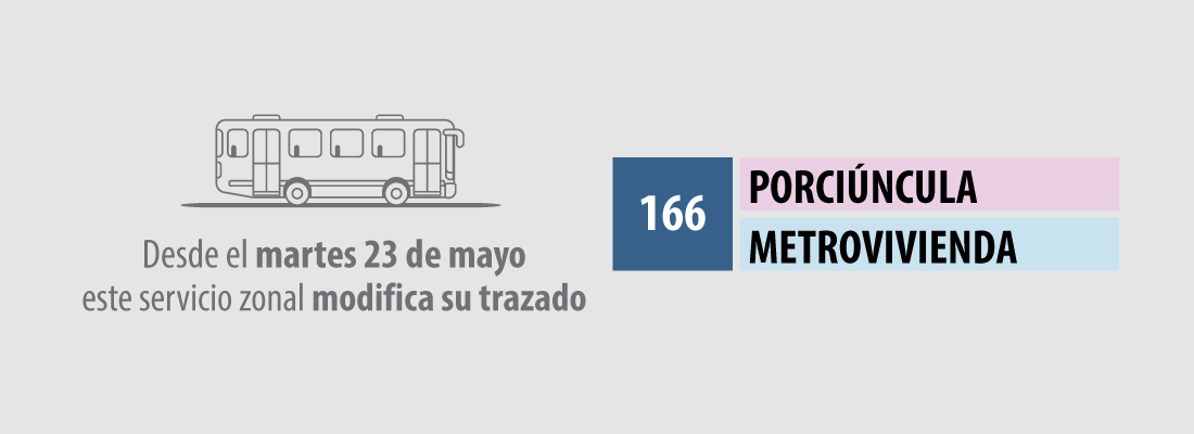 Ruta 166 Porciúncula - Metrovivienda modifica su trazado