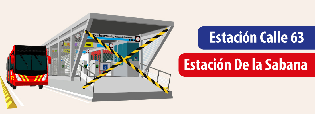 Cierres de acceso por instalación de torniquetes en estaciones Calle 63 y De La Sabana
