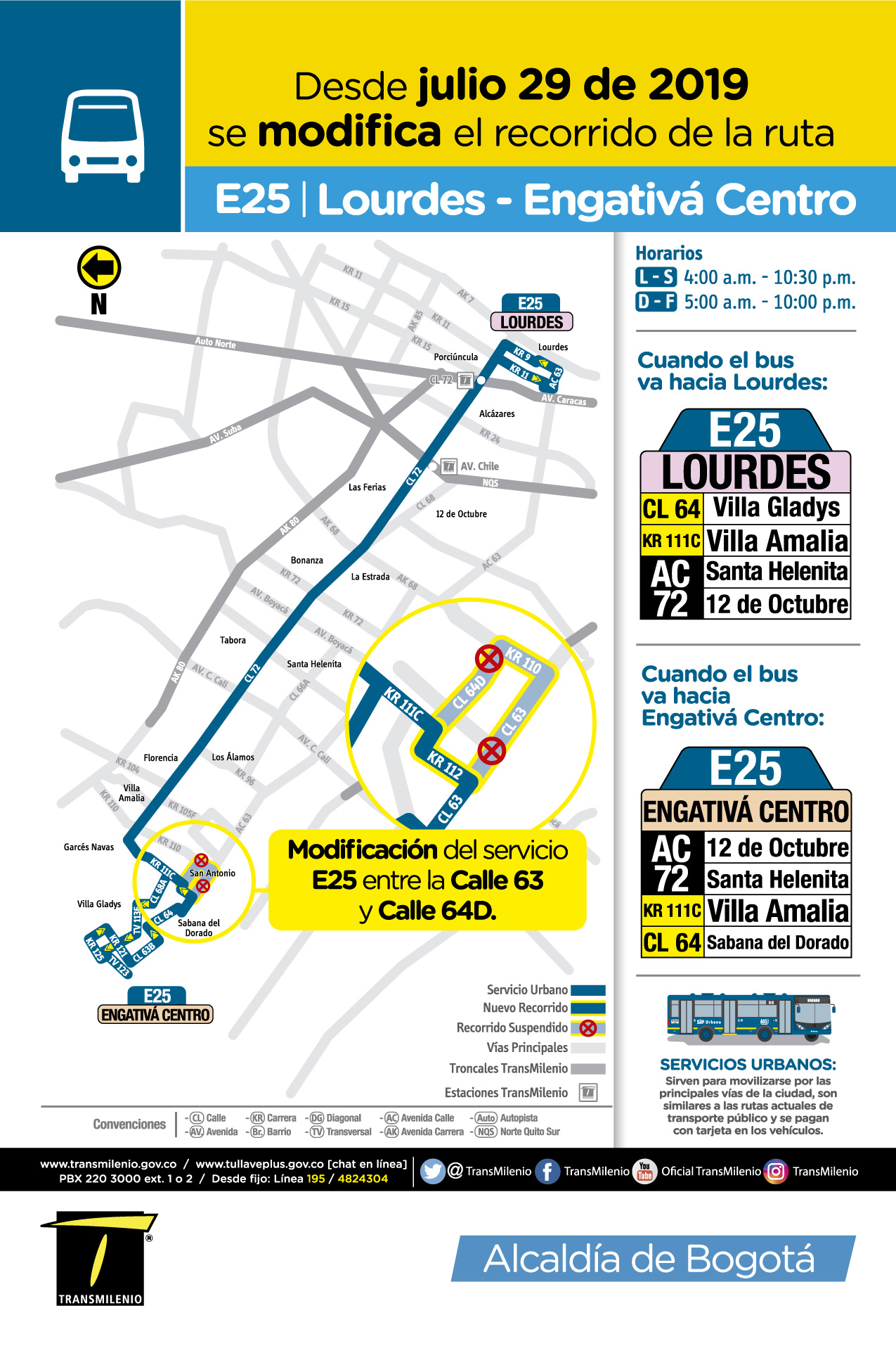 Mapa de la ruta E25 con novedades